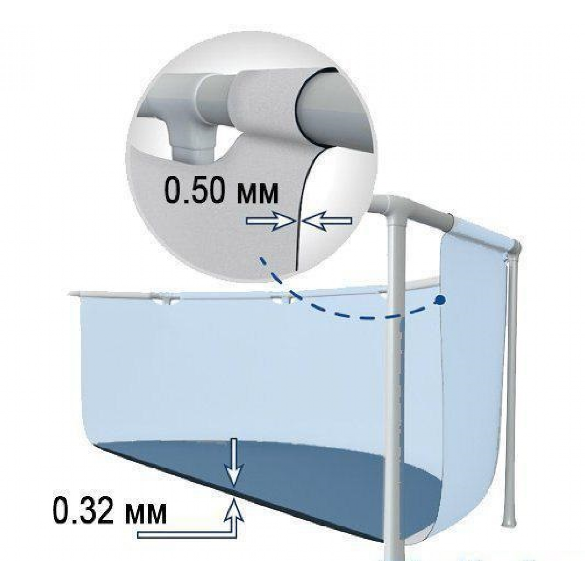 Чашковый пакет 4,57 х 1,22 м для бассейна Prism Frame, армированный ПВХ, INTEX, 10090 (12457A) Чашковый пакет 4,57 х 1,22 м для бассейна Prism Frame, армированный ПВХ, INTEX, 10090 (12457A)